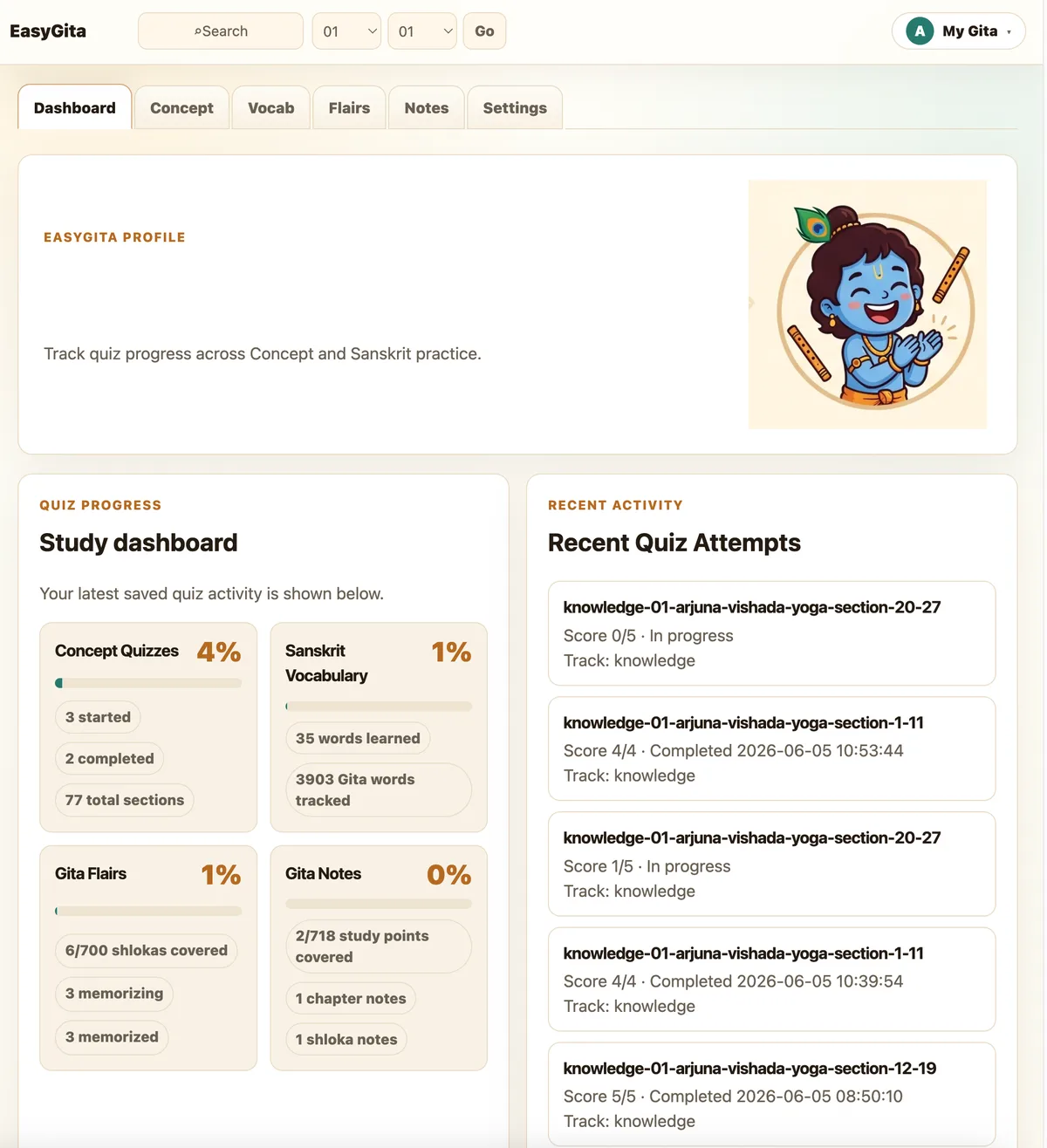 EasyGita profile dashboard showing study progress sections